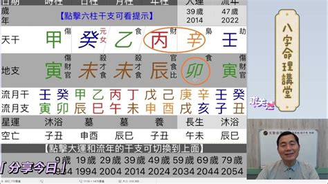 蔡添逸收費|蔡添逸八字命理講堂